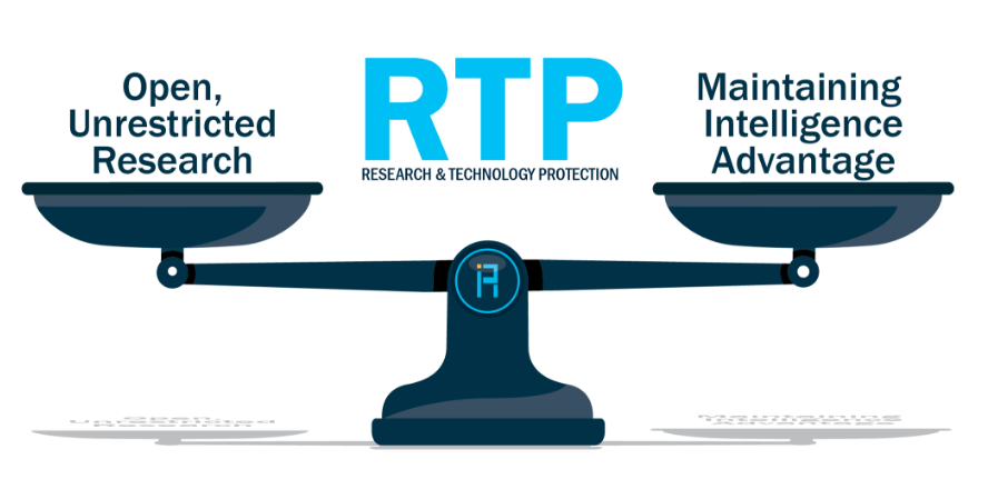 Research & Technology Protection - Open, Unrestricted Research, Maintaining Intelligence Advantage