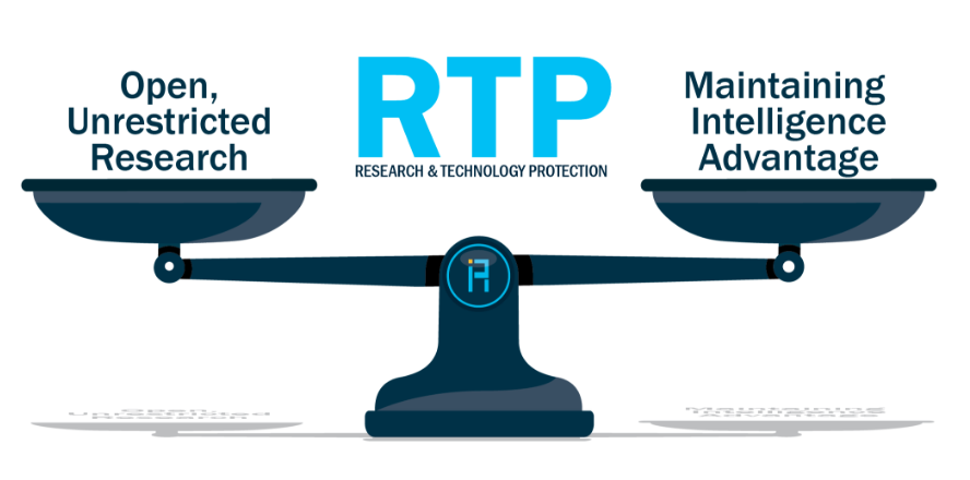 IARPA - Research and Technology Protection