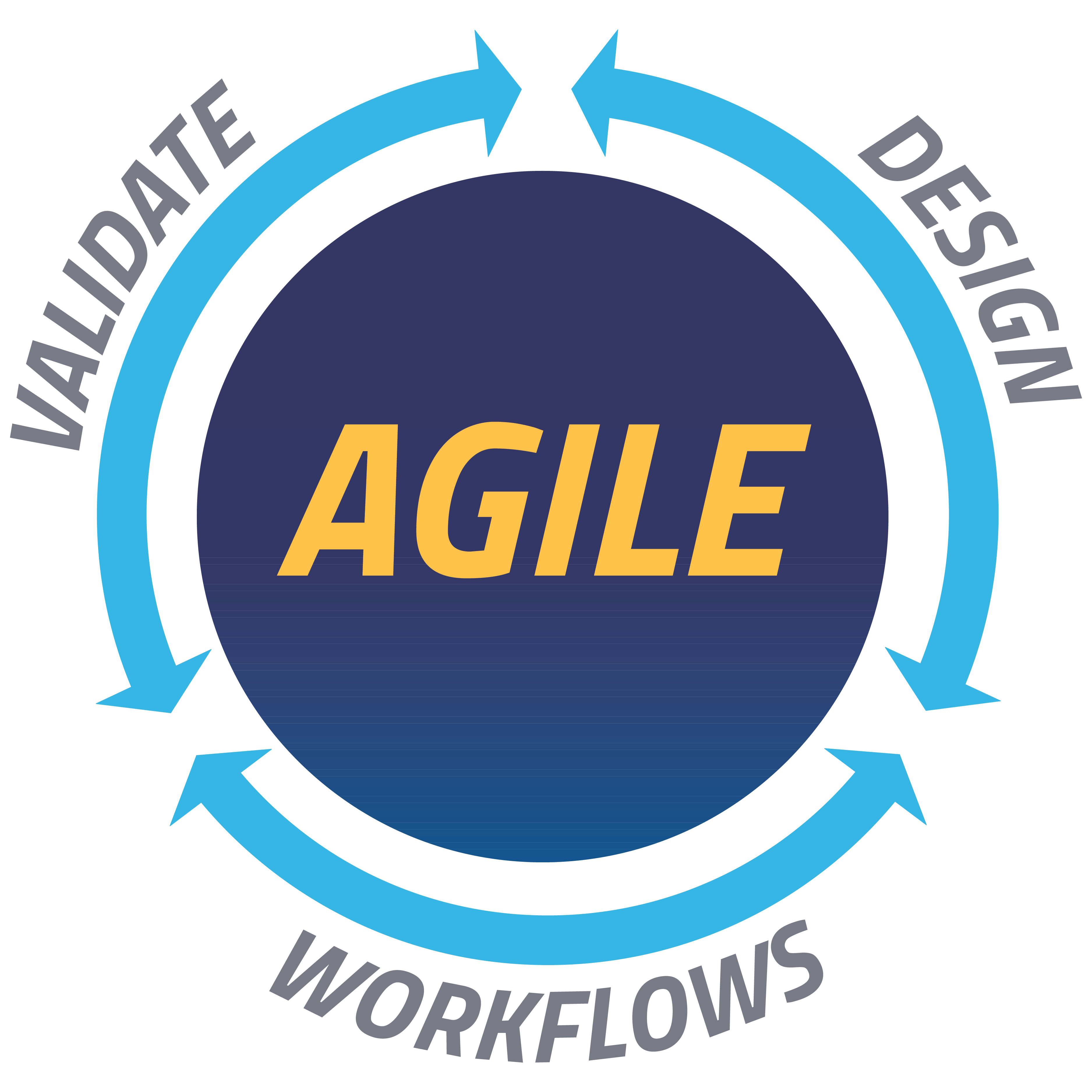 AGILE Logo